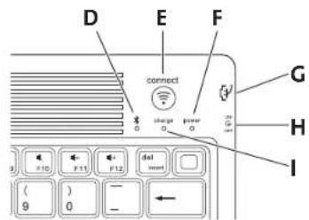 KENSINGTON K39294US - INFORMAZIONI SOLO PER GLU UTENTI IN STATI MEMBRI DELL'UNIONE EUROPEA - 2