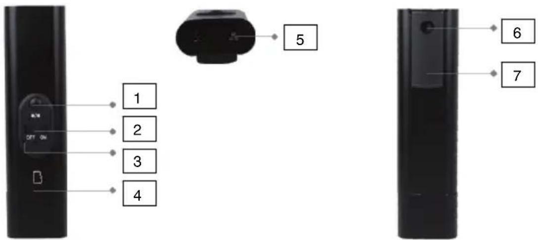 KONIG SECDVRCAM10 - Beskrivning: - 1