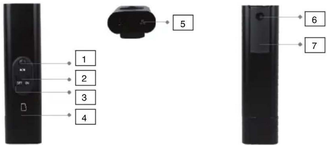 KONIG SECDVRCAM10 - 1