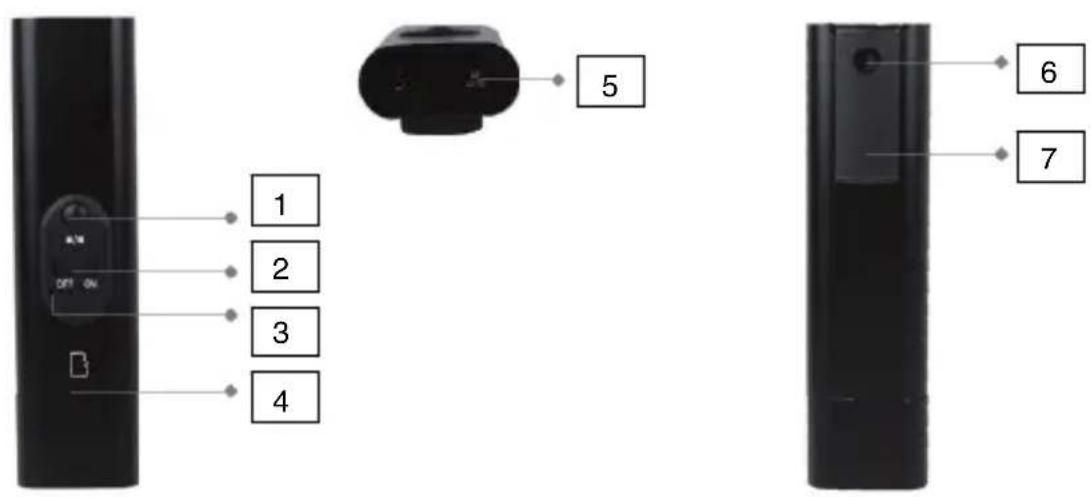 KONIG SECDVRCAM10 - 1