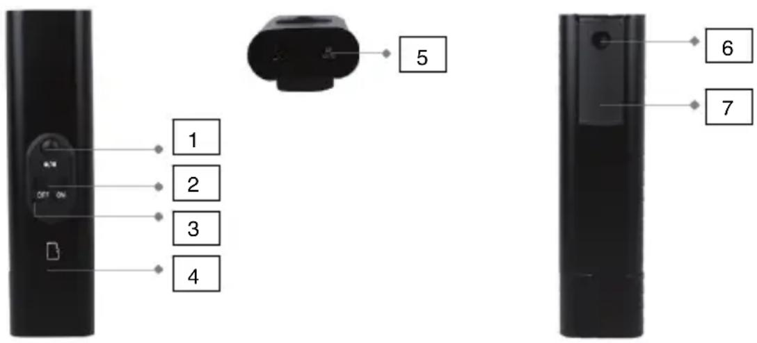 KONIG SECDVRCAM10 - Descrizione: - 1