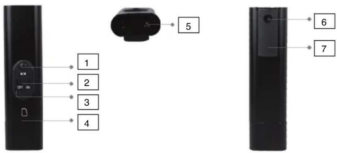 KONIG SECDVRCAM10 - 1