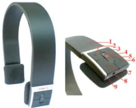 KONIG CMPBLUEHS20 - 1