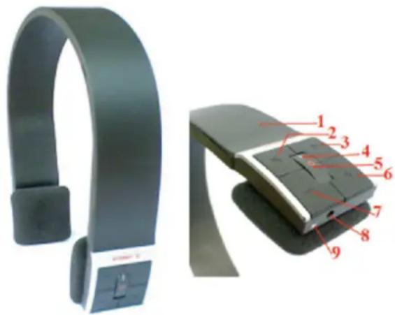 KONIG CMPBLUEHS20 - Vista general - 1