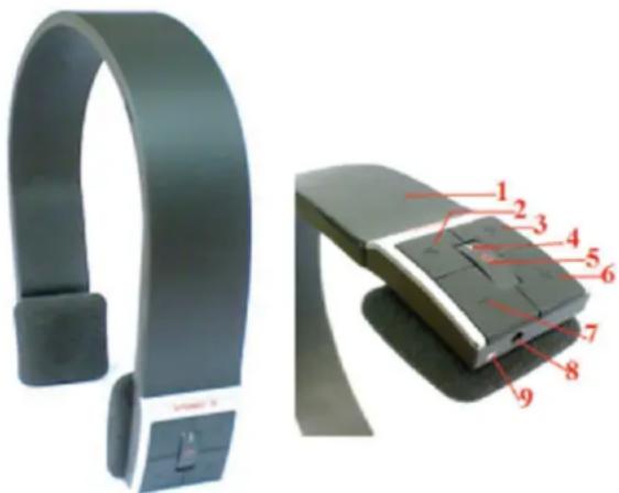 KONIG CMPBLUEHS20 - Overview - 1
