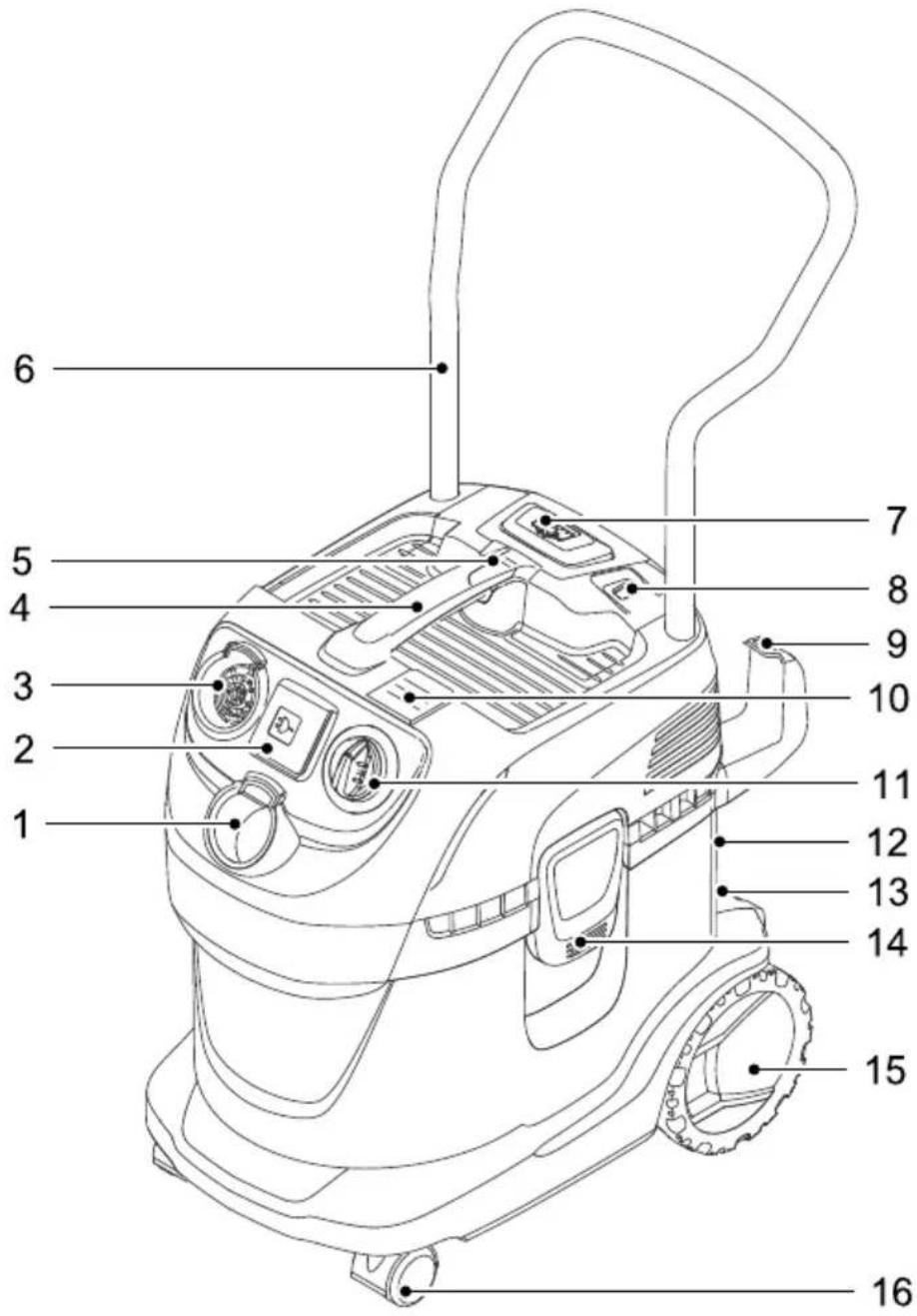 Kärcher WD 7.700 P - 1