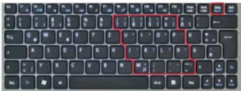 KeySonic KSK3201 BT - Keys with double functions - 1