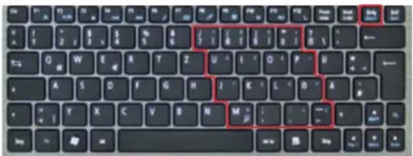 KeySonic KSK3201 BT - Tasten mit doppelten Funktionen - 1