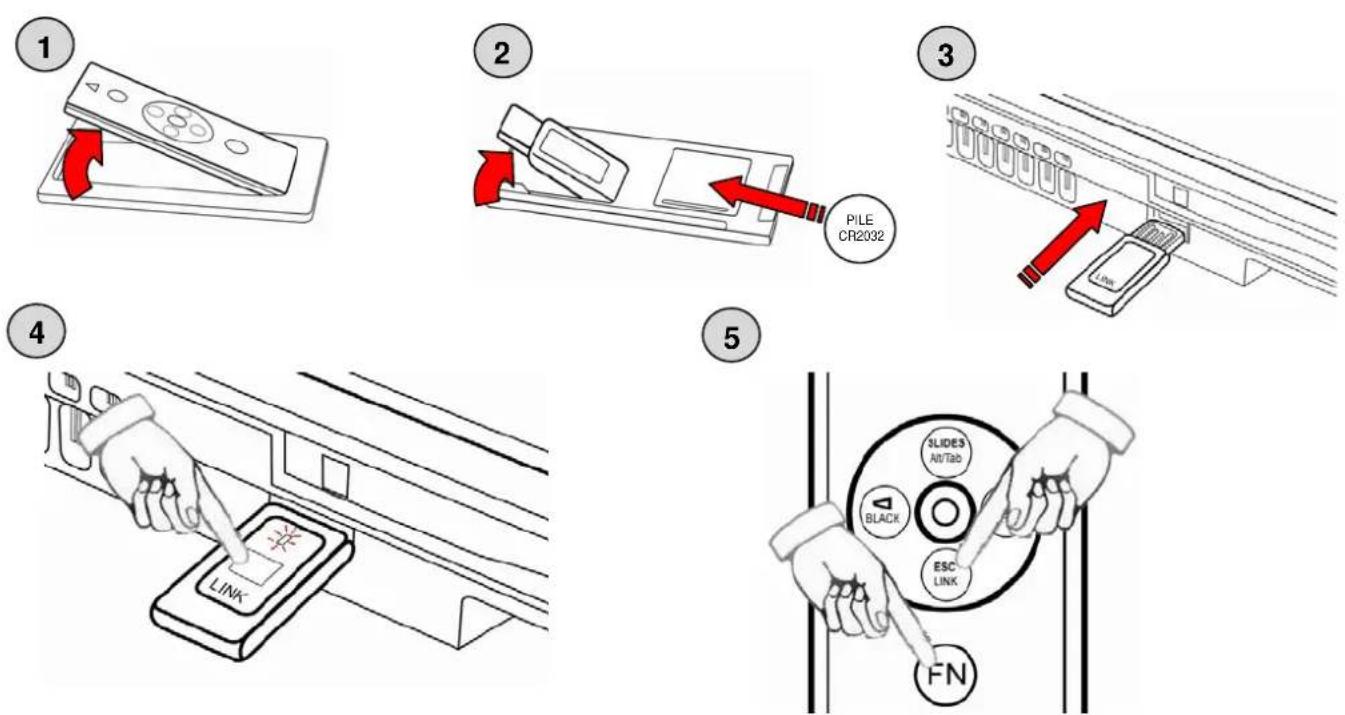 Logic3 PowerPoint LG290 - 2