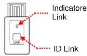 Logic3 PowerPoint LG290 - 2