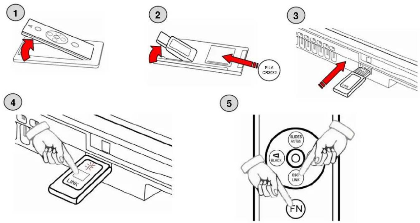 Logic3 PowerPoint LG290 - 2