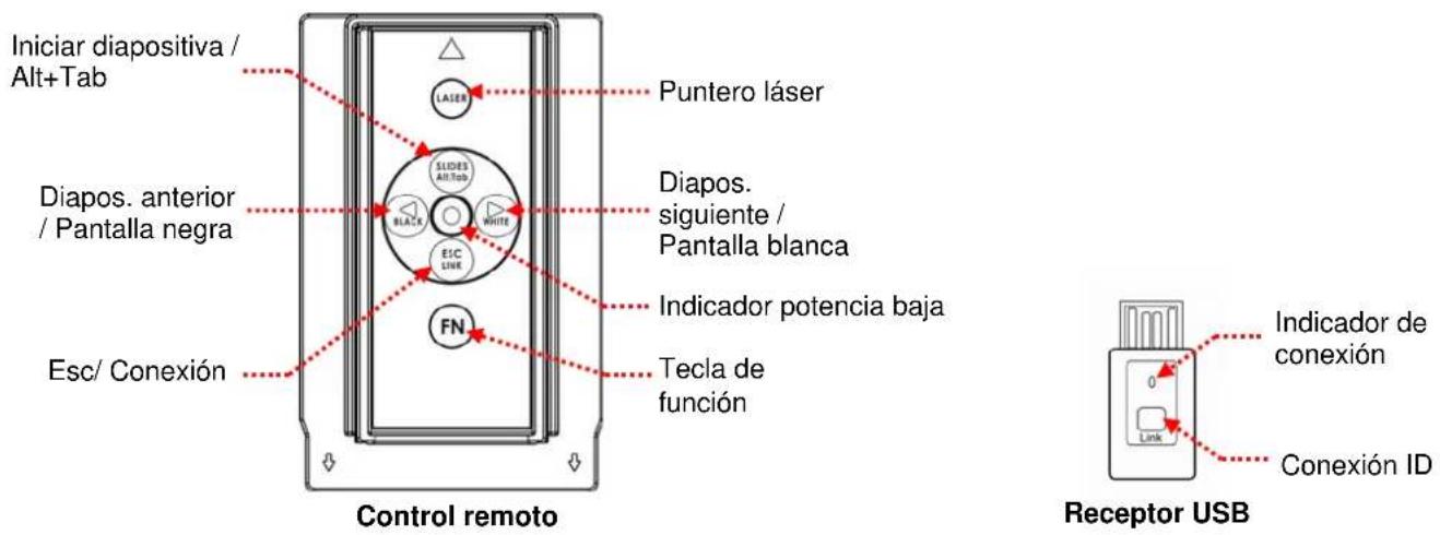 Logic3 PowerPoint LG290 - 1