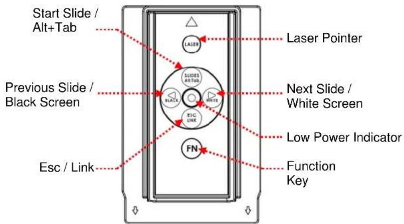 Logic3 PowerPoint LG290 - 1