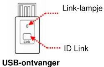 Logic3 PowerPoint LG290 - 2