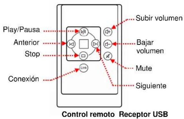 Logic3 Media Remote Control LG291 - Vista del producto - 1