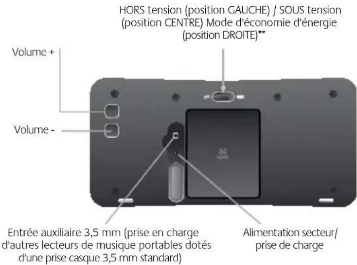 LOGITECH S315i - Français - 4