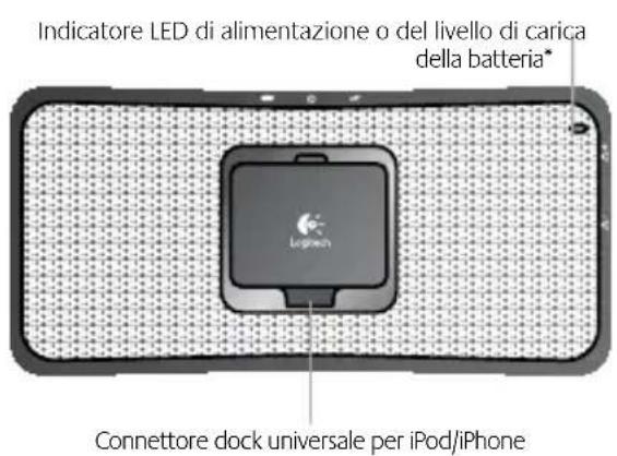 LOGITECH S315i - Caricare l'altoparlante - 4