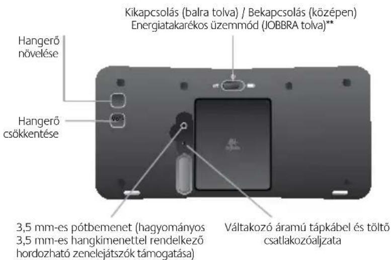 LOGITECH S315i - Jellemzok - 2