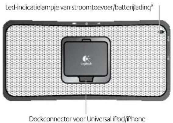 LOGITECH S315i - Netherlands - 3