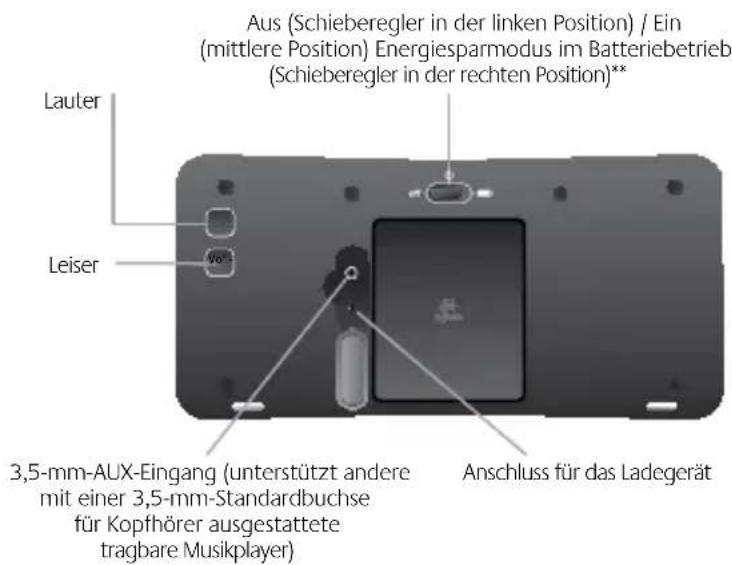 LOGITECH S315i - Funktionen - 2