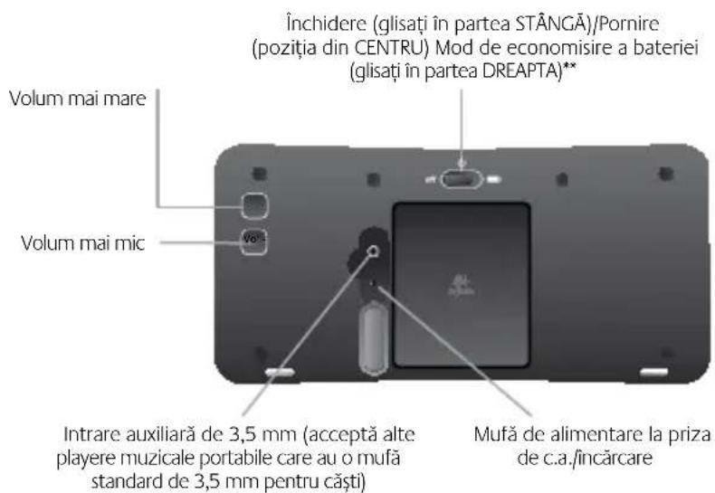 LOGITECH S315i - Apasati pentru a descide - 5