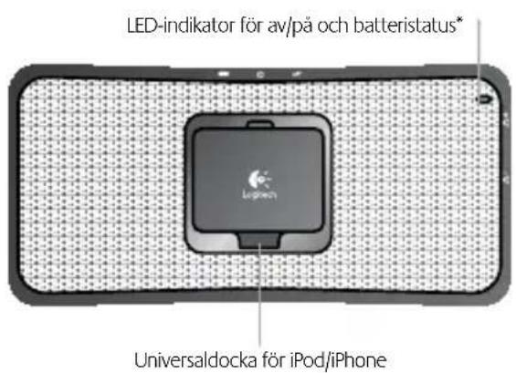 LOGITECH S315i - Ladda högtalaren - 4