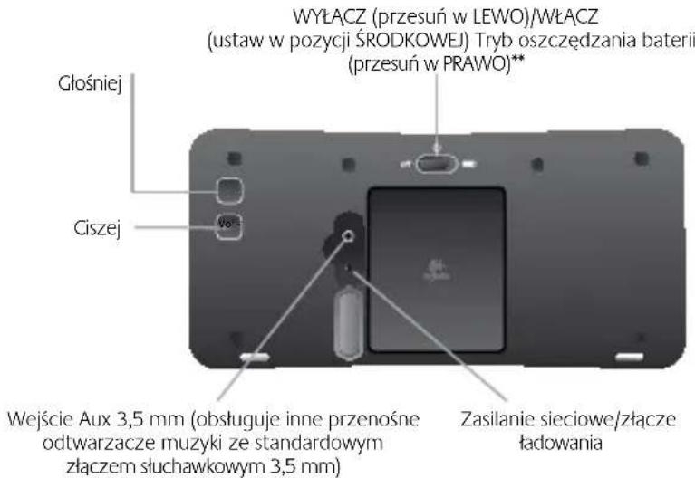 LOGITECH S315i - Naładuj gólsniki - 6