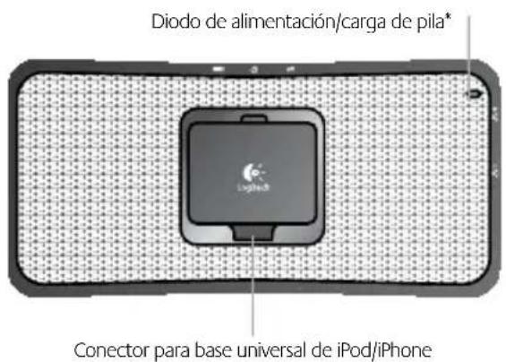 LOGITECH S315i - Cargue el altovoz - 4