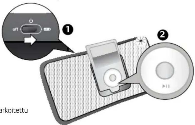 LOGITECH S315i - Suomi - 2