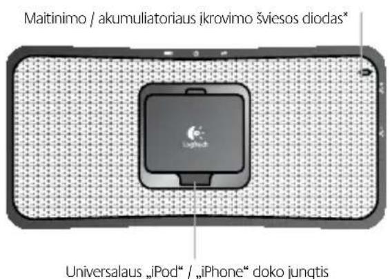 LOGITECH S315i - Lietuviu - 3