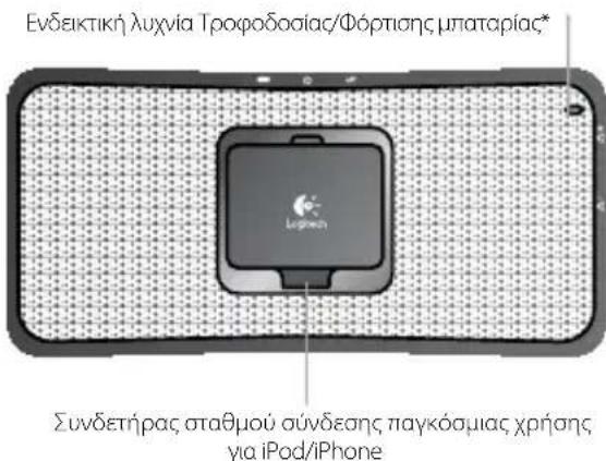LOGITECH S315i - Aenoupyiec - 1