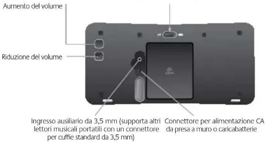 LOGITECH S315i - Caricare l'altoparlante - 5
