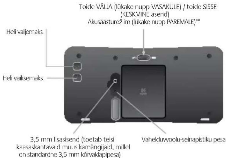 LOGITECH S315i - Laadige kolarit - 6
