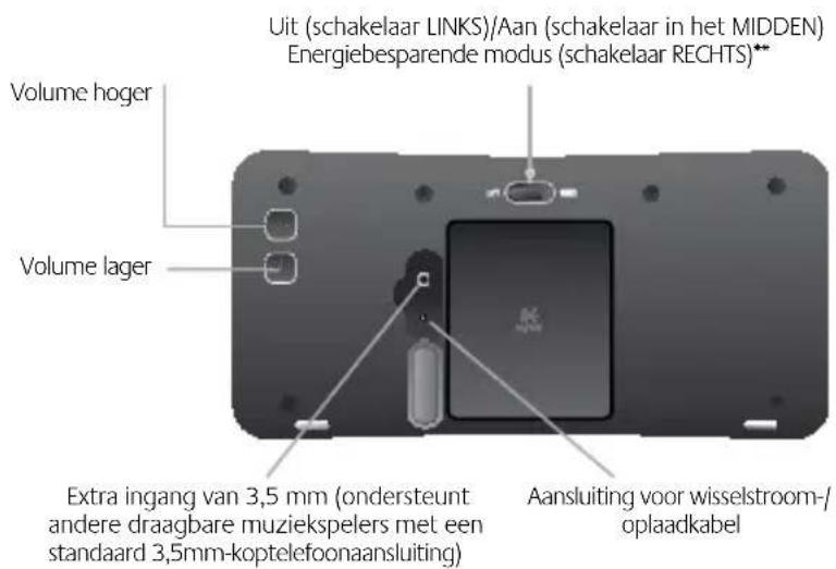 LOGITECH S315i - Netherlands - 4