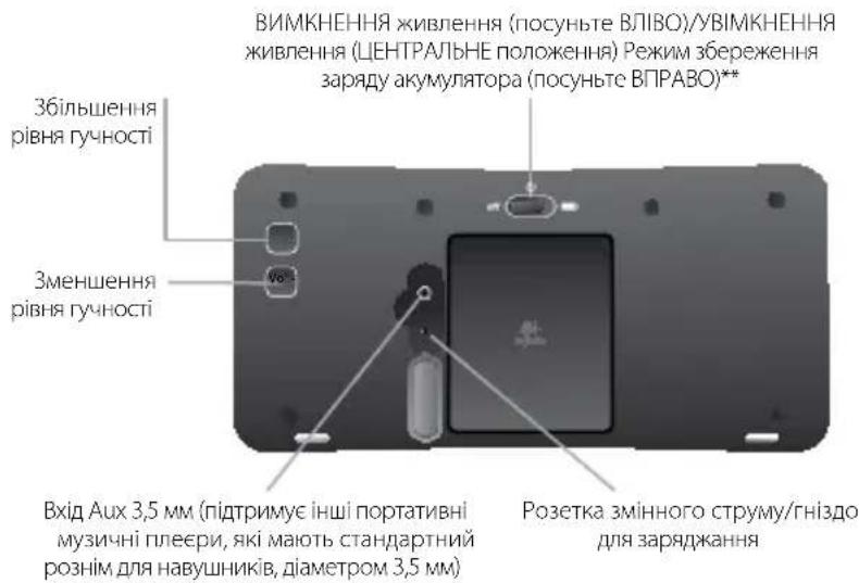 LOGITECH S315i - Дякемо! - 12