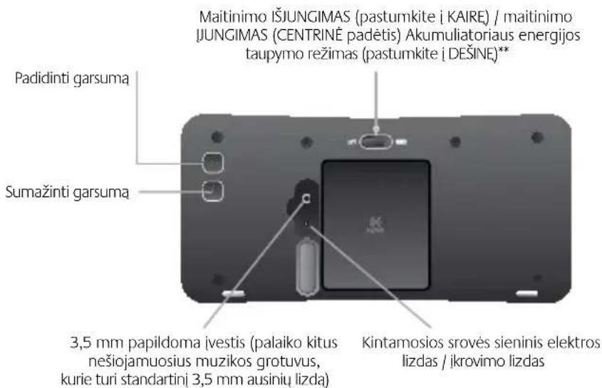 LOGITECH S315i - Lietuviu - 4
