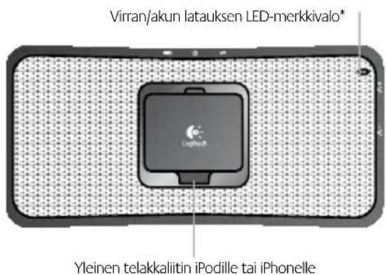 LOGITECH S315i - Suomi - 3