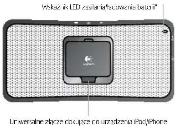 LOGITECH S315i - Naładuj gólsniki - 5