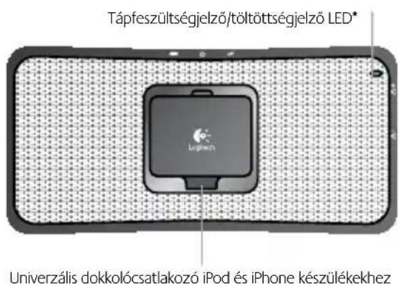 LOGITECH S315i - Jellemzok - 1