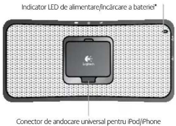 LOGITECH S315i - Apasati pentru a descide - 4