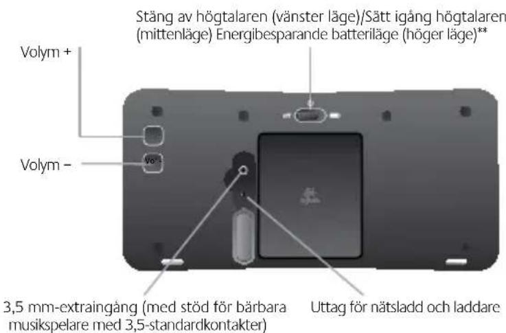 LOGITECH S315i - Ladda högtalaren - 5