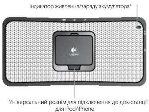 LOGITECH S315i - Дякемо! - 11