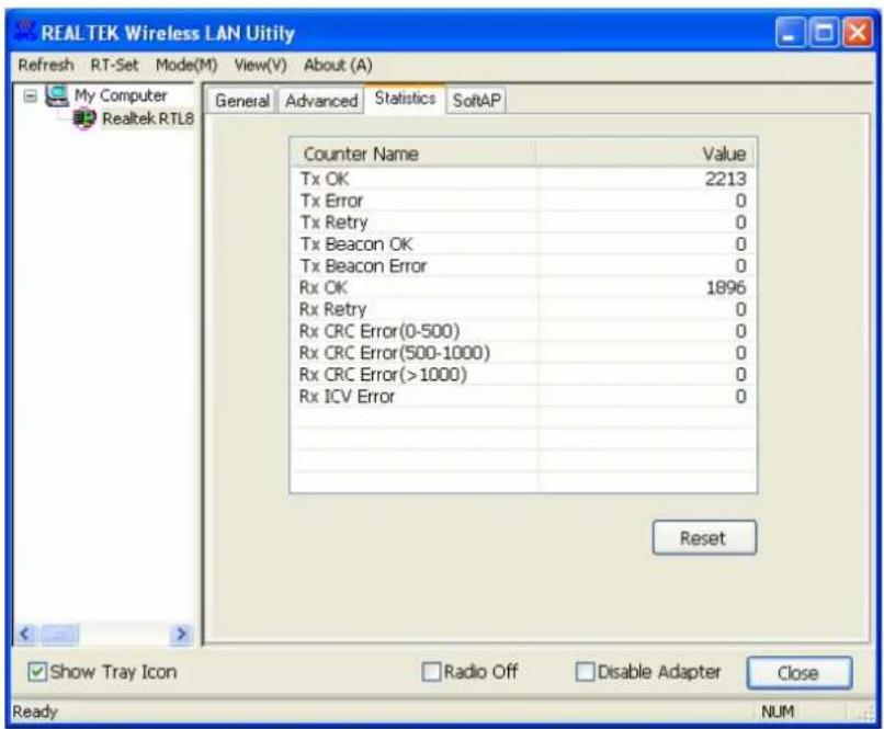 Longshine LCS8131N3 - Statistics - 1