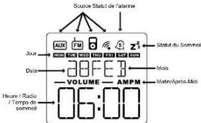 Logic3 WIS191K - 4