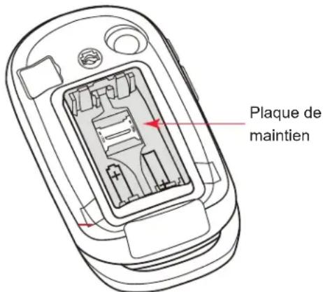 MAGELLAN eXplorist 610 - Installation de la micro carte SD - 1