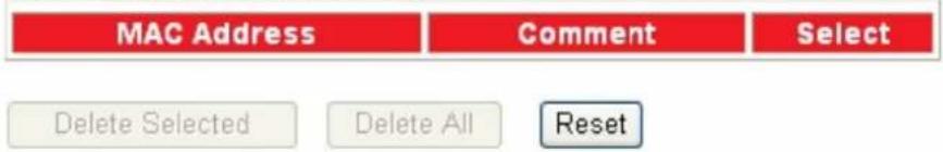 Longshine LCSWARCN - Wireless Access Control - 2