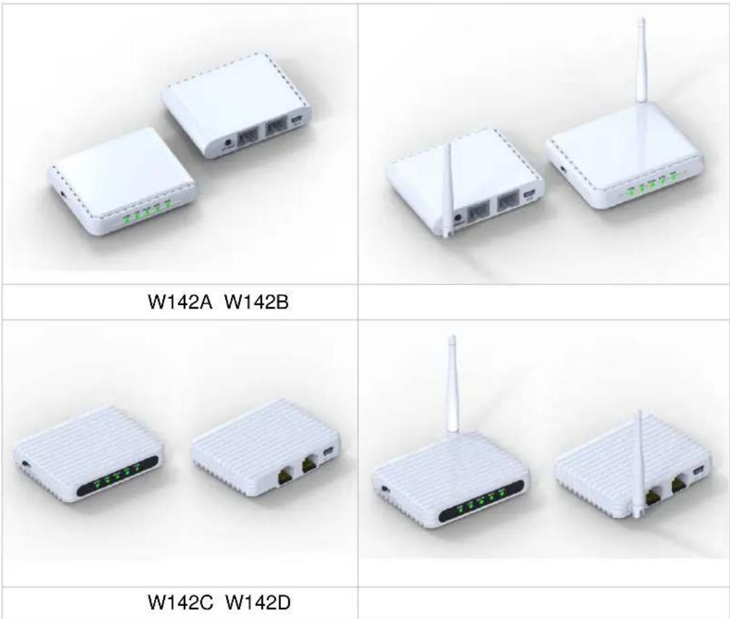 Longshine LCSWARCN - Router wireless 11n 1T1R - 1
