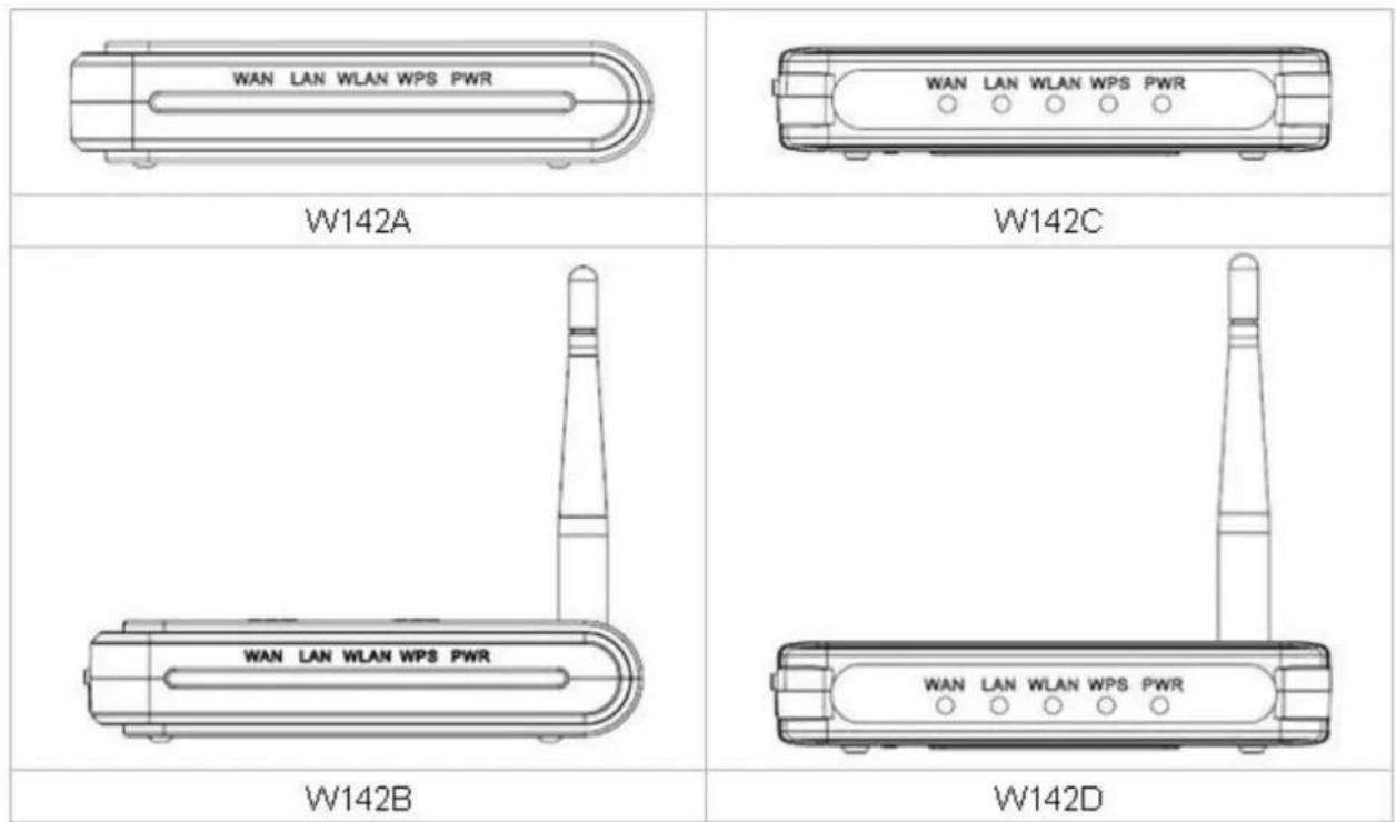 Longshine LCSWARCN - II Pannello Frontale - 1