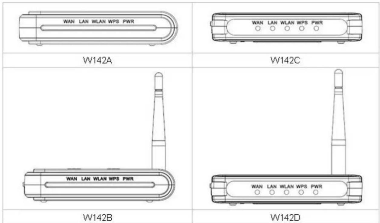 Longshine LCSWARCN - Panel frontal - 1