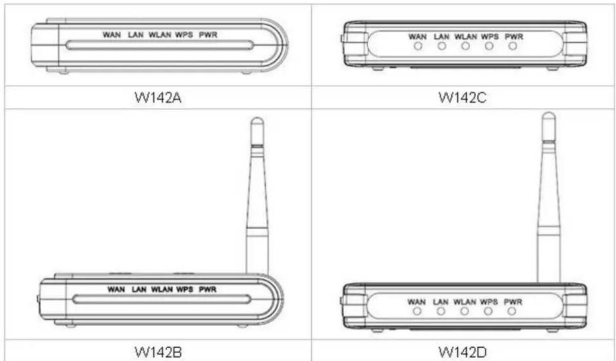 Longshine LCSWARCN - Die Frontseite - 1
